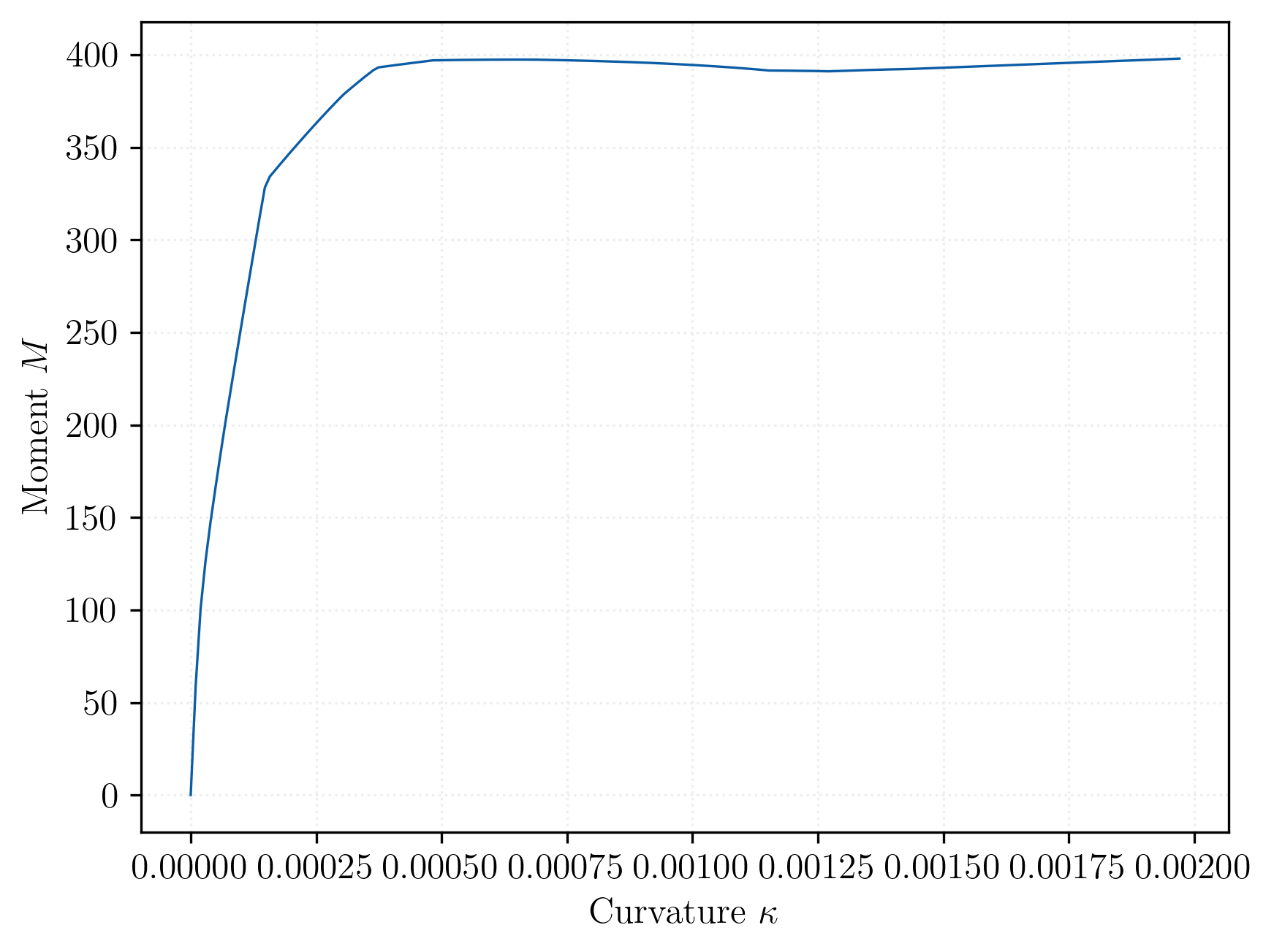 ../../_images/05b8f6157a9444fcc6d5365fc576dceaa31b26f27bceb5ee23cd5c50c8269ffb.png