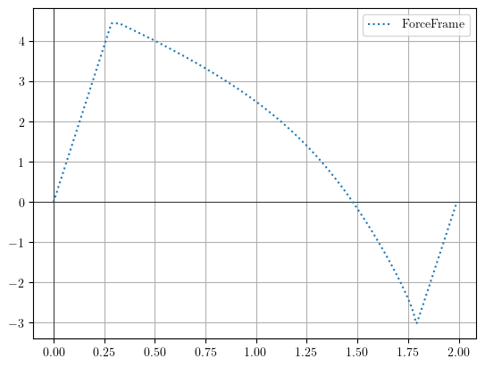 ../../_images/40ee600365c0033baf556a20601d31bde8edbe91b274101a6e3c345845cd8cd7.png